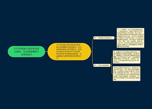 2020年国家公务员考试申论备考：申论阅读理解方法使用技巧