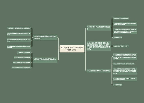 2019国考冲刺：常识判断80题（二）