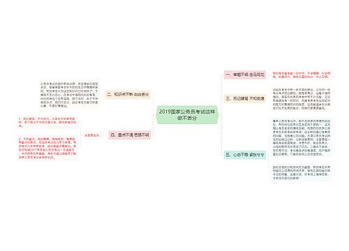 2019国家公务员考试这样做不丢分