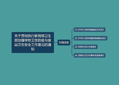 关于贯彻执行教育部卫生部加强学校卫生防疫与食品卫生安全工作意见的通知