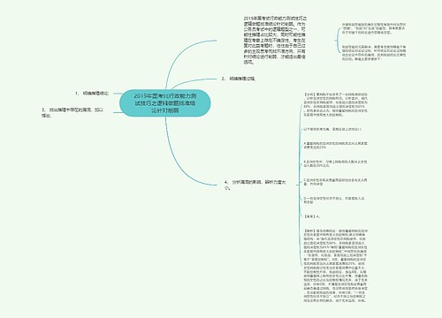 2019年国考试行政能力测试技巧之逻辑做题找准结论针对削弱