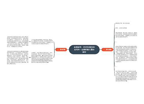 老师指导：2020年国考申论写作一定要积累大量的素材