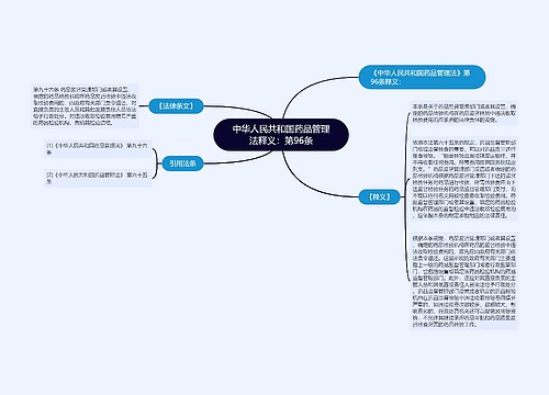 中华人民共和国药品管理法释义：第96条