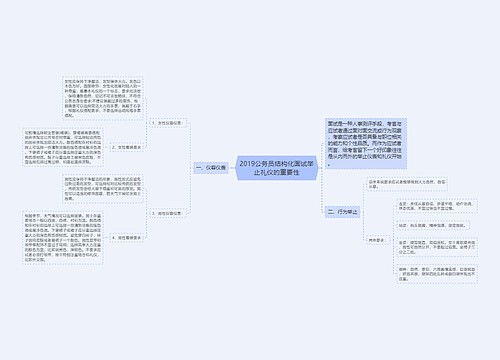 2019公务员结构化面试举止礼仪的重要性