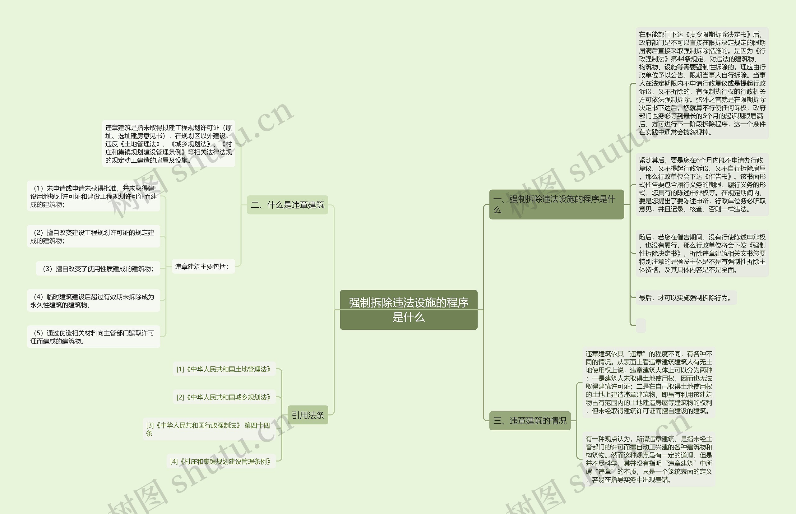强制拆除违法设施的程序是什么 强制拆除违法设施的程序是什么