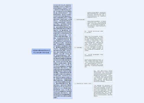 全国首例撤销省级政府征收土地批复行政纠纷案