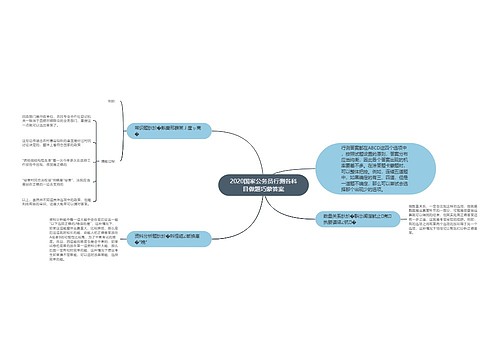 2020国家公务员行测各科目做题巧蒙答案