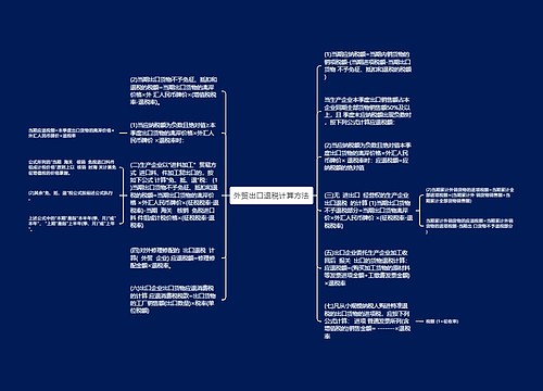 外贸出口退税计算方法