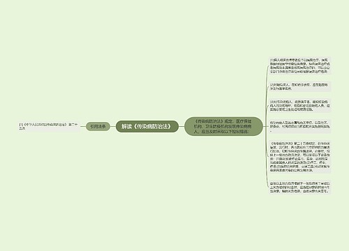 解读《传染病防治法》