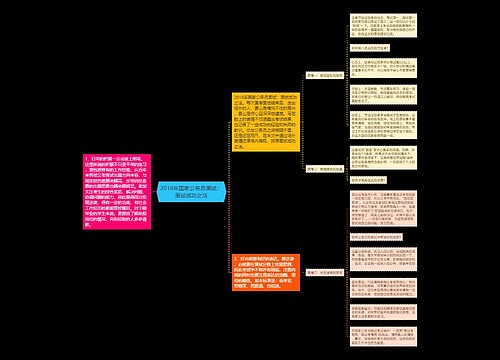 2018年国家公务员面试：面试成功之法