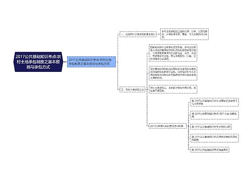 2017公共基础知识考点:农村土地承包制度之基本原则与承包方式