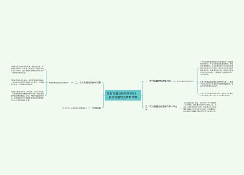 农村宅基地新政策2022，农村宅基地流转新政策