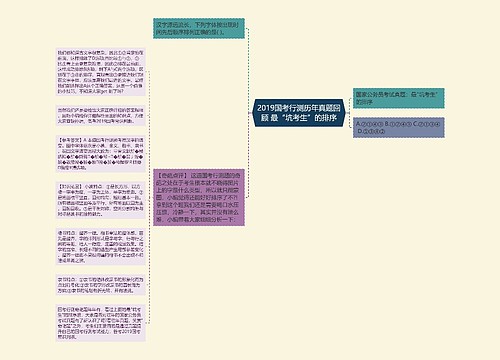 2019国考行测历年真题回顾 最“坑考生”的排序