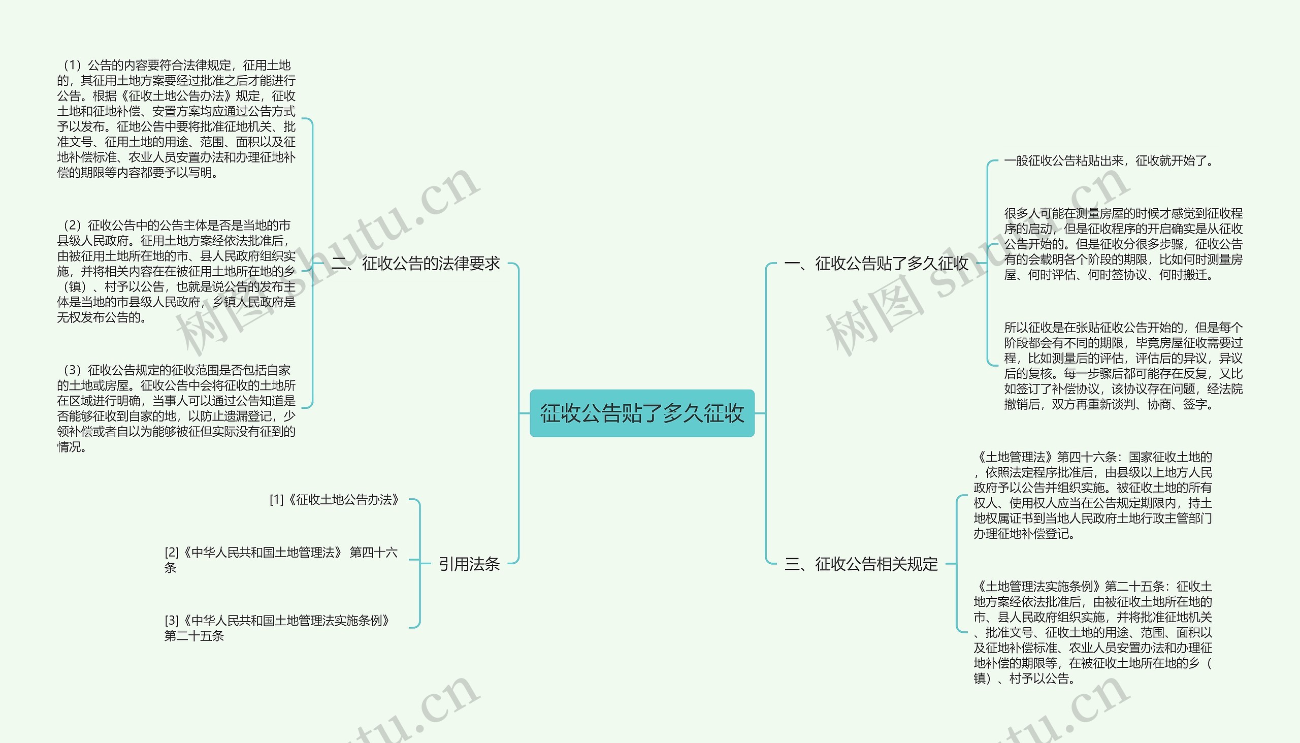 征收公告贴了多久征收