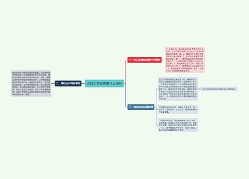 进口车商检需要什么资料