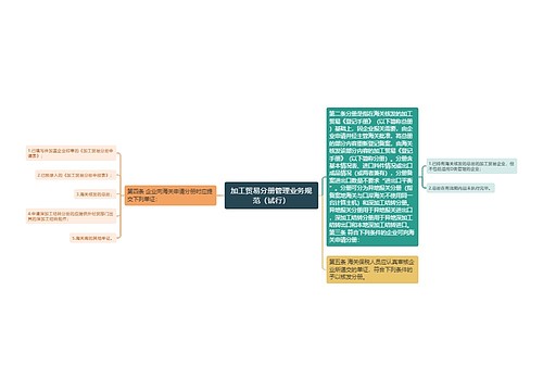 加工贸易分册管理业务规范（试行）