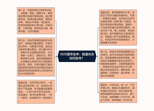 2020国考备考：数量关系如何备考？