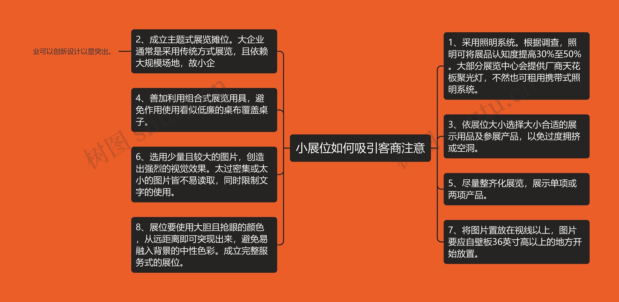 小展位如何吸引客商注意