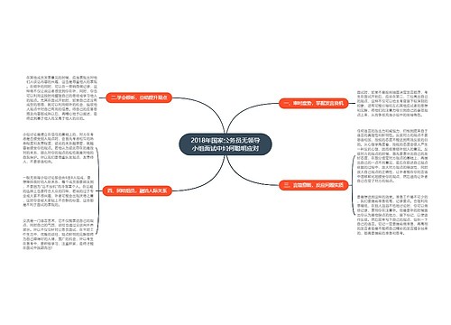 2018年国家公务员无领导小组面试中如何聪明应对