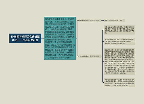 2018国考把握综合分析题本质——突破申论难题