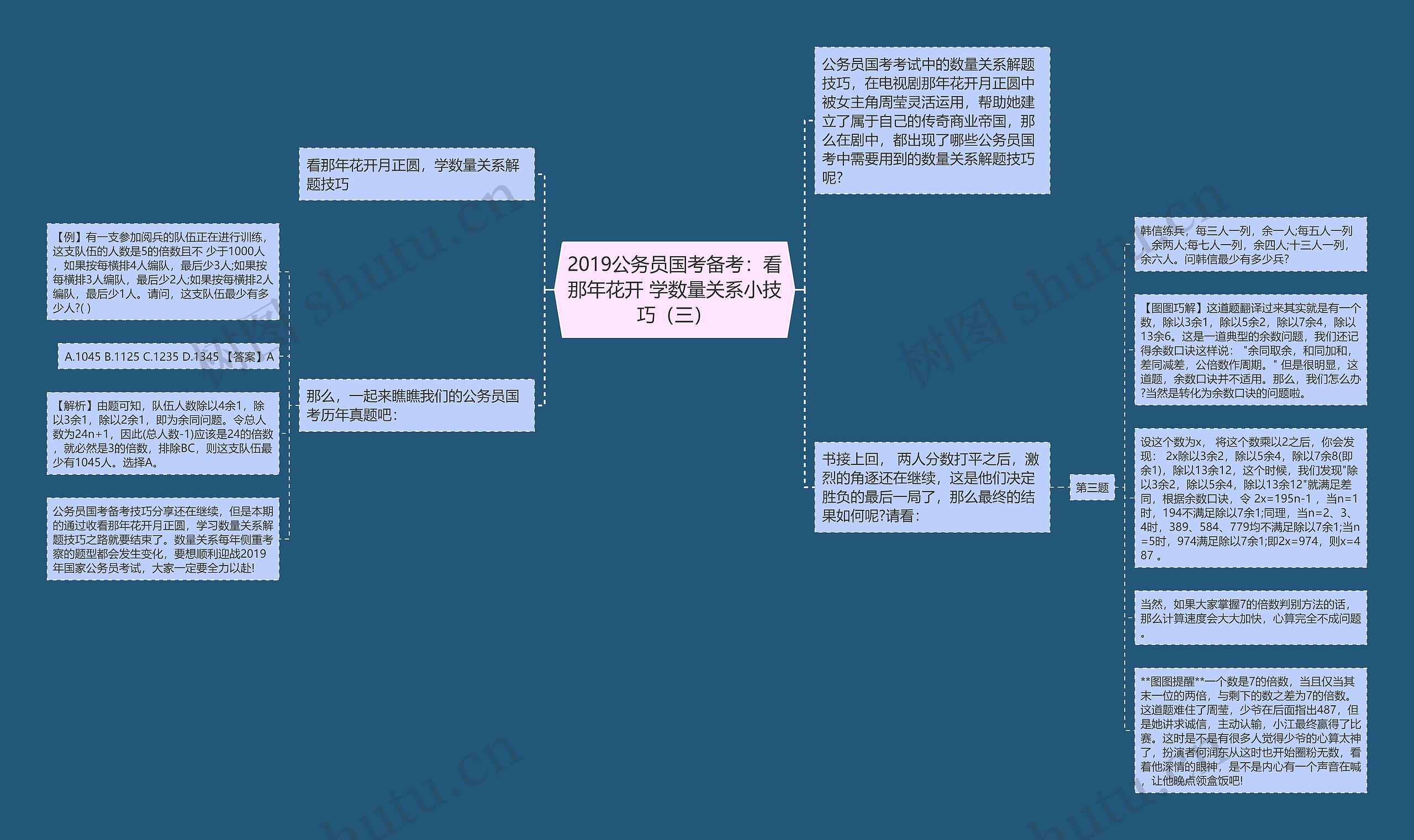 2019公务员国考备考：看那年花开 学数量关系小技巧（三）