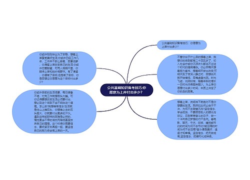 公共基础知识备考技巧:你愿意为上岸付出多少？