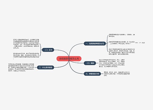 违规搭建举报怎么写