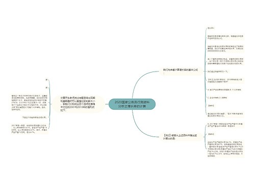 2020国家公务员行测资料分析之增长率的计算