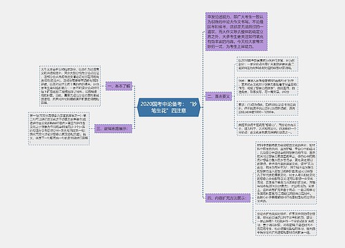 2020国考申论备考：“妙笔生花”四注意