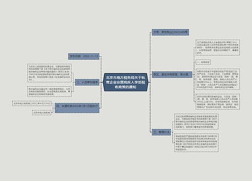 北京市地方税务局关于私营企业安置残疾人享受税收政策的通知