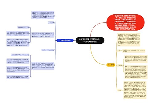 2020年国家公务员考试：科技与地理知识