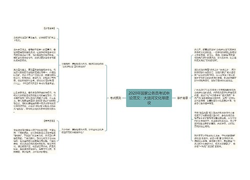 2020年国家公务员考试申论范文：大运河文化带建设