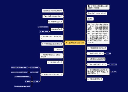 出口国营贸易企业名录