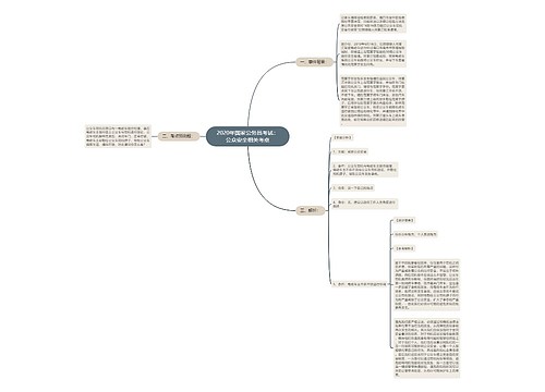 2020年国家公务员考试：公众安全相关考点