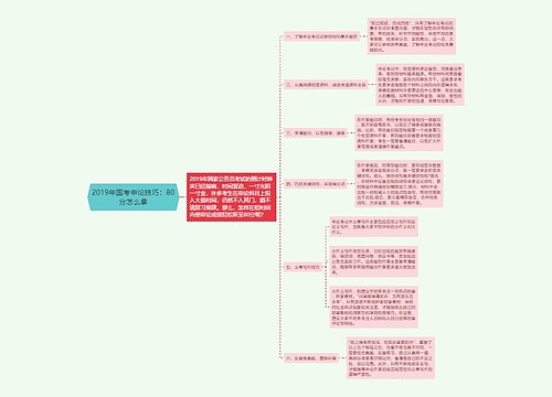 2019年国考申论技巧：80分怎么拿