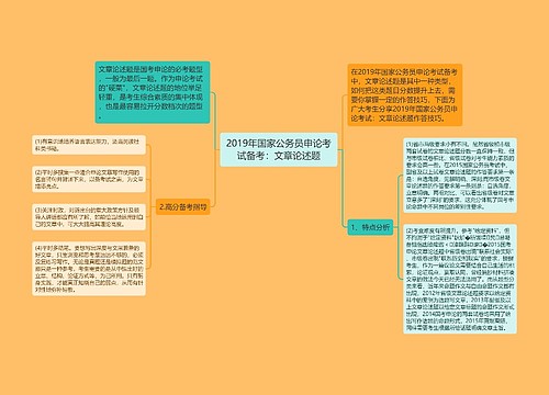 2019年国家公务员申论考试备考：文章论述题