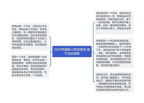 2020年国家公务员面试 细节决定成败