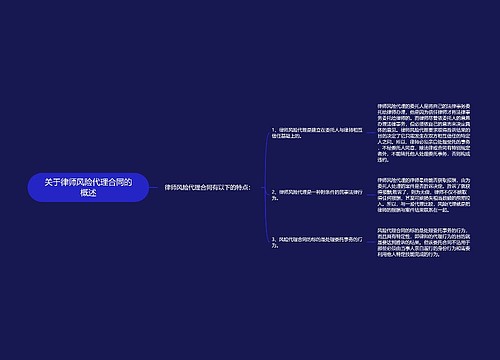 关于律师风险代理合同的概述