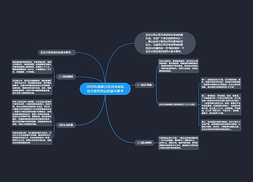 2020年国家公务员考试议论文语言表达的基本要求