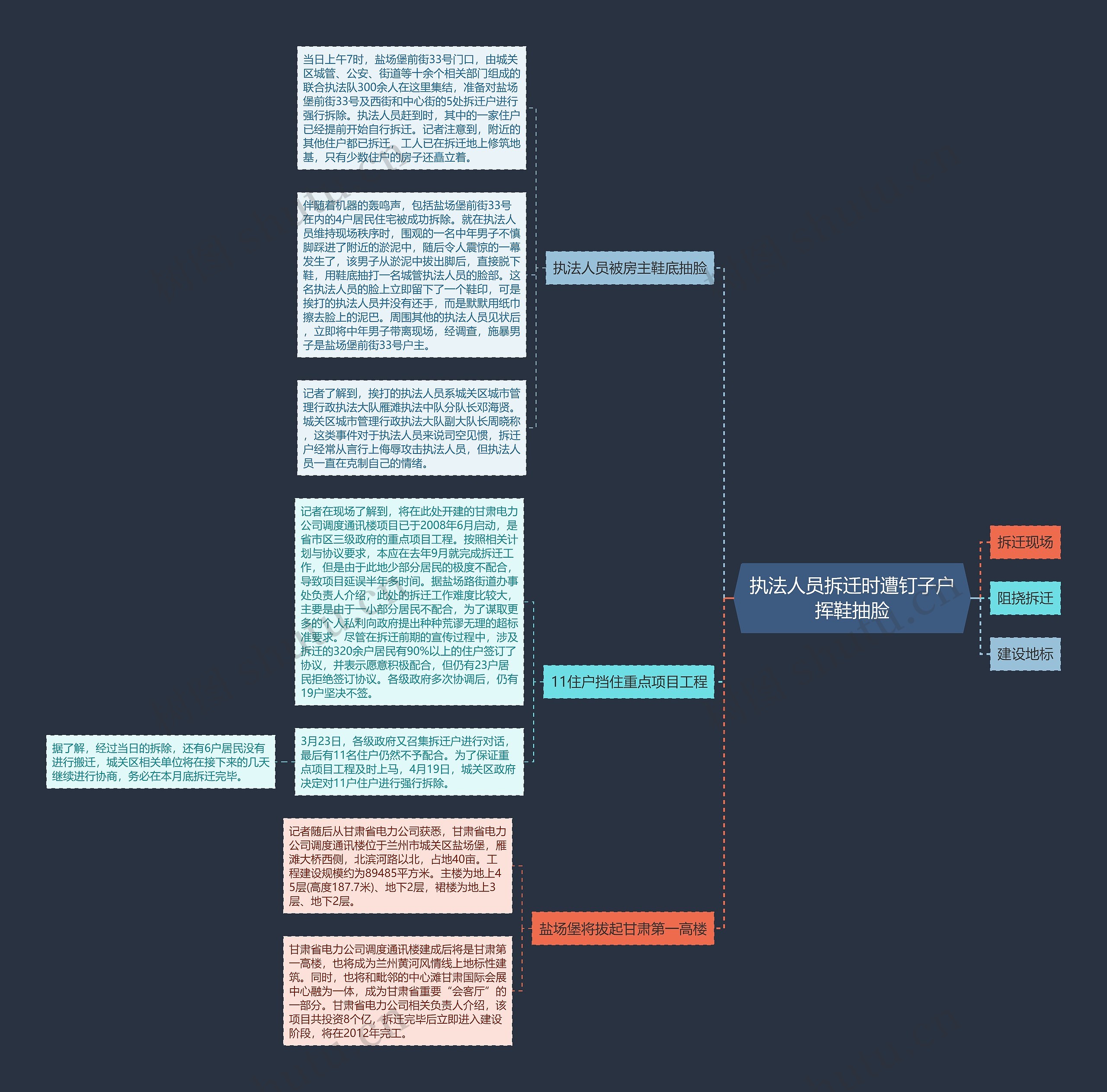 执法人员拆迁时遭钉子户挥鞋抽脸 执法人员拆迁时遭钉子户挥鞋抽脸