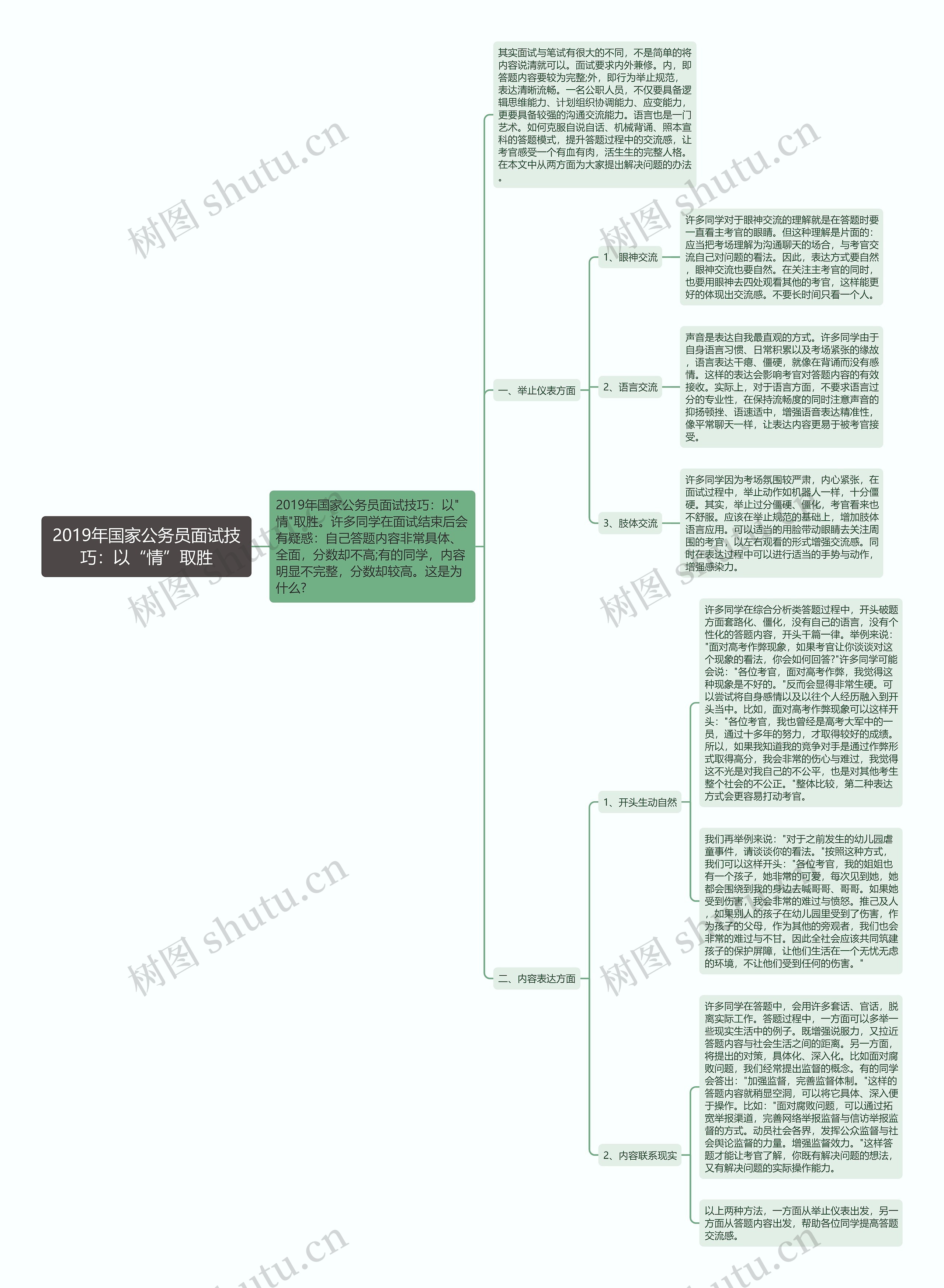 2019年国家公务员面试技巧：以“情”取胜