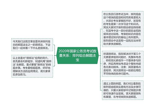 2020年国家公务员考试数量关系：排列组合解题法宝