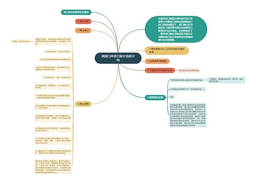 美国口岸进口报关流程介绍