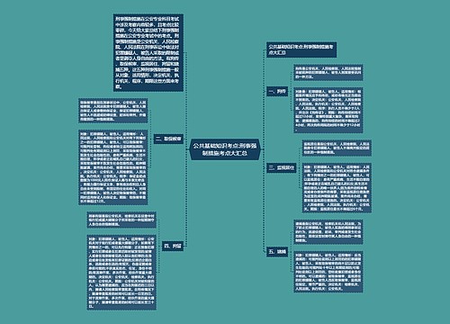 公共基础知识考点:刑事强制措施考点大汇总