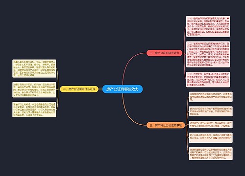 房产公证有哪些效力