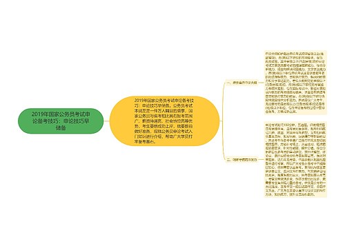 2019年国家公务员考试申论备考技巧：申论技巧早储备