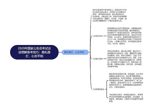 2020年国家公务员考试言语理解备考技巧：稳扎稳打，心态平和