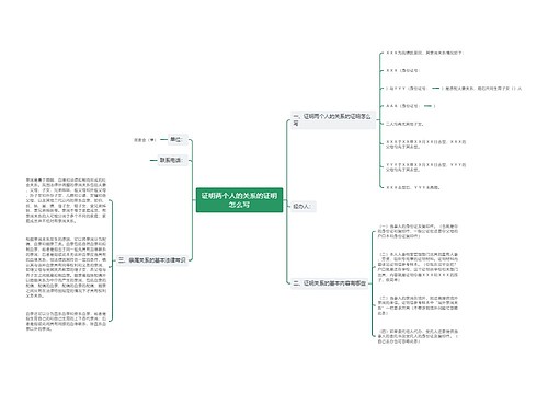 证明两个人的关系的证明怎么写