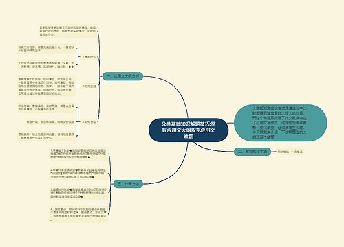 公共基础知识解题技巧:掌握应用文大纲攻克应用文难题