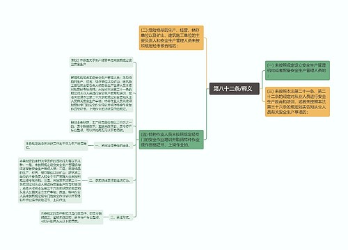  第八十二条/释义   